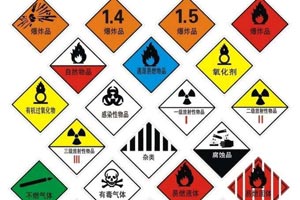 危化品等38类产品继续实施生产许可证管理